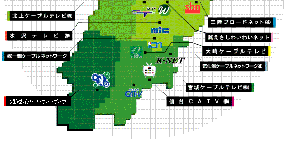 【経営企画(事業戦略・M＆A担当）東証一部上場・リゾート